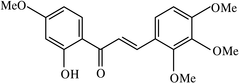 [Contents scheme]