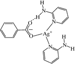 [Contents scheme]