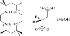 [Contents scheme]