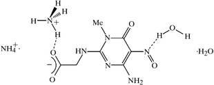 [Contents scheme]