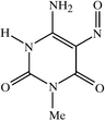 [Contents scheme]
