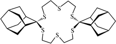 [Contents scheme]