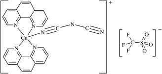 [Contents scheme]
