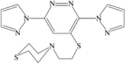 [Contents scheme]