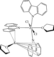 [Contents scheme]
