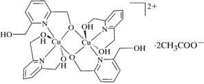 [Contents scheme]