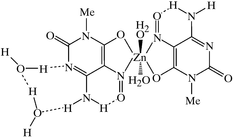 [Contents scheme]