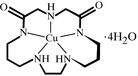 [Contents scheme]