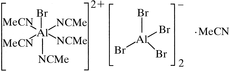 [Contents scheme]