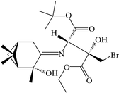 [Contents scheme]