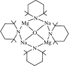 [Contents scheme]