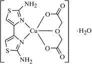 [Contents scheme]
