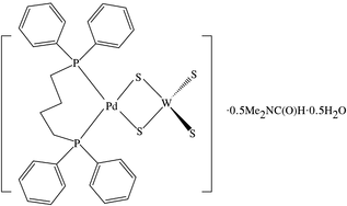 [Contents scheme]