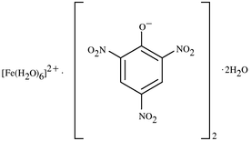 [Contents scheme]