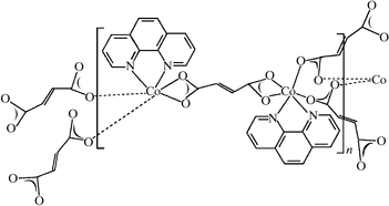 [Contents scheme]