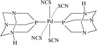 [Contents scheme]