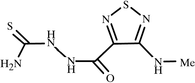 [Contents scheme]