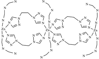 [Contents scheme]
