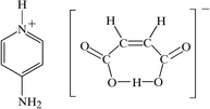 [Contents scheme]