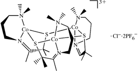 [Contents scheme]