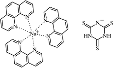 [Contents scheme]