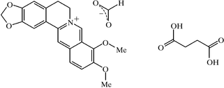 [Contents scheme]