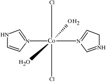 [Contents scheme]
