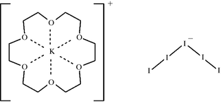 [Contents scheme]