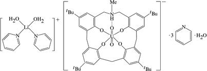 [Contents scheme]