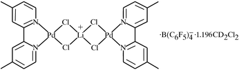 [Contents scheme]