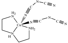 [Contents scheme]