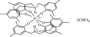 [Contents scheme]