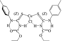 [Contents scheme]