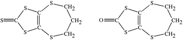 fa1033 scheme
