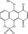 [Contents scheme]