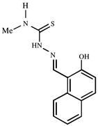 gg1180 scheme
