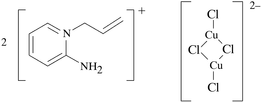 gg1181 scheme