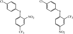 gg1187 scheme