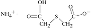 [Contents scheme]