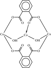 [Contents scheme]
