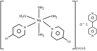 ta1418 scheme
