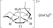 ta1423 scheme