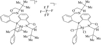 [Contents scheme]