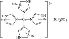 [Contents scheme]