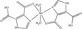 [Contents scheme]