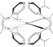 [Contents scheme]