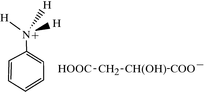 [Contents scheme]