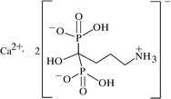 [Contents scheme]
