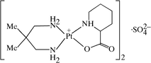 [Contents scheme]
