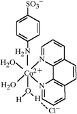 [Contents scheme]